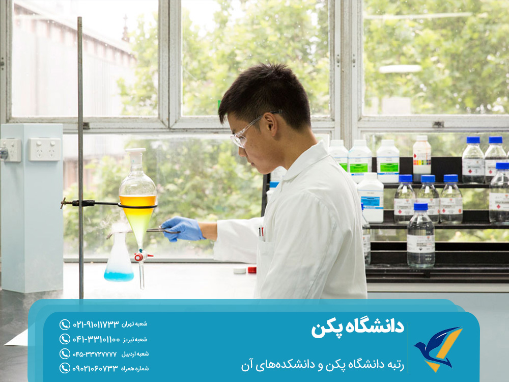 رتبه دانشگاه و دانشکده‌های آن