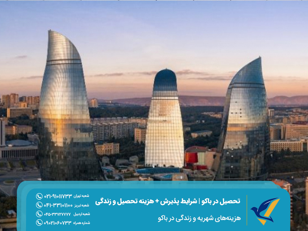 Tuition and living expenses in Baku