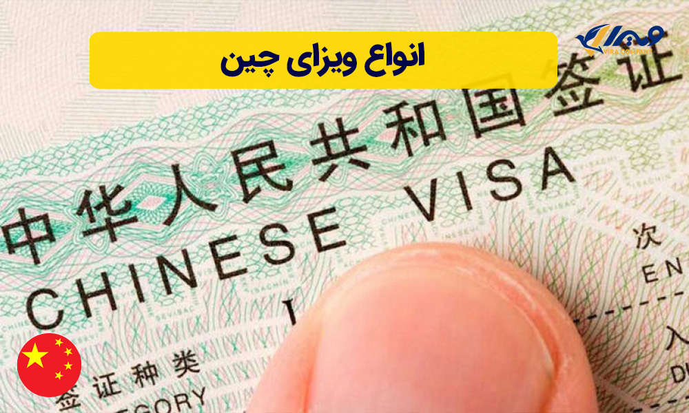 Types of China visas