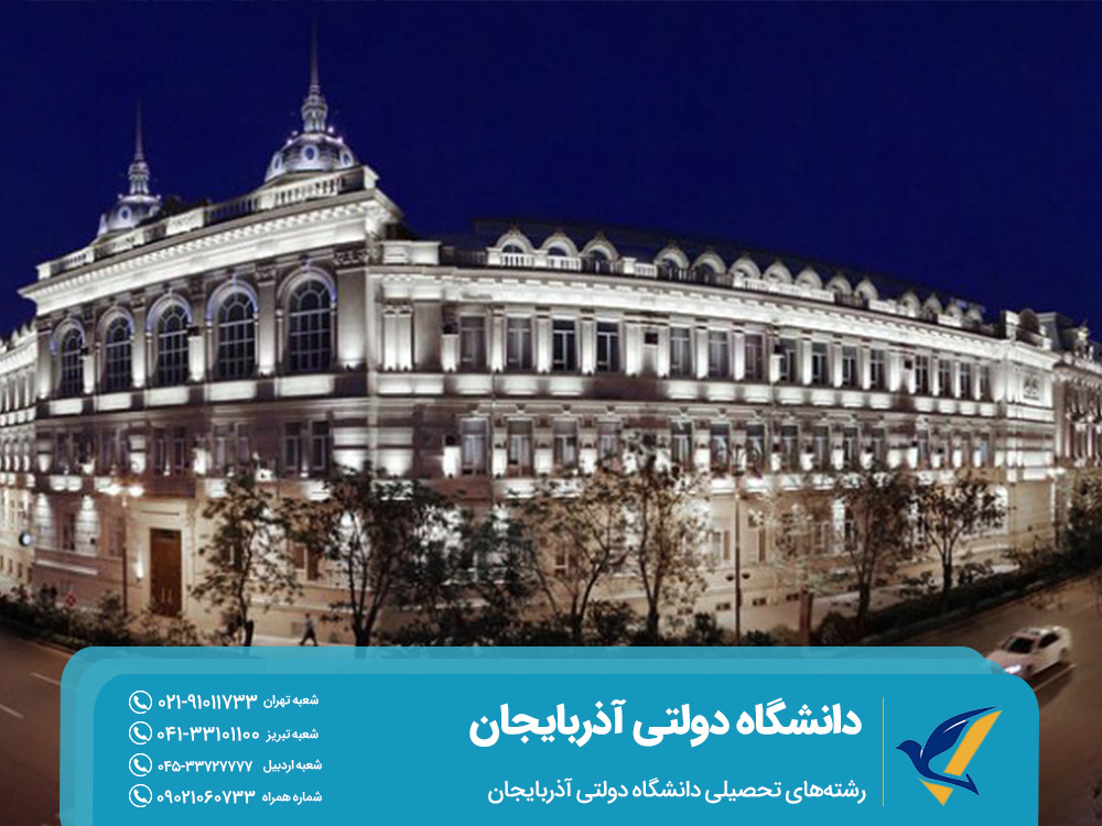 Academic fields of Azerbaijan State University