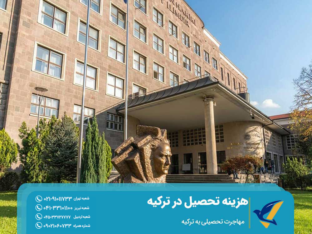 هزینه تحصیل در ترکیه 2025 2 هزینه تحصیل در دانشگاه های دولتی ترکیه