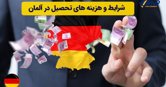 Conditions and Costs of Studying in Germany