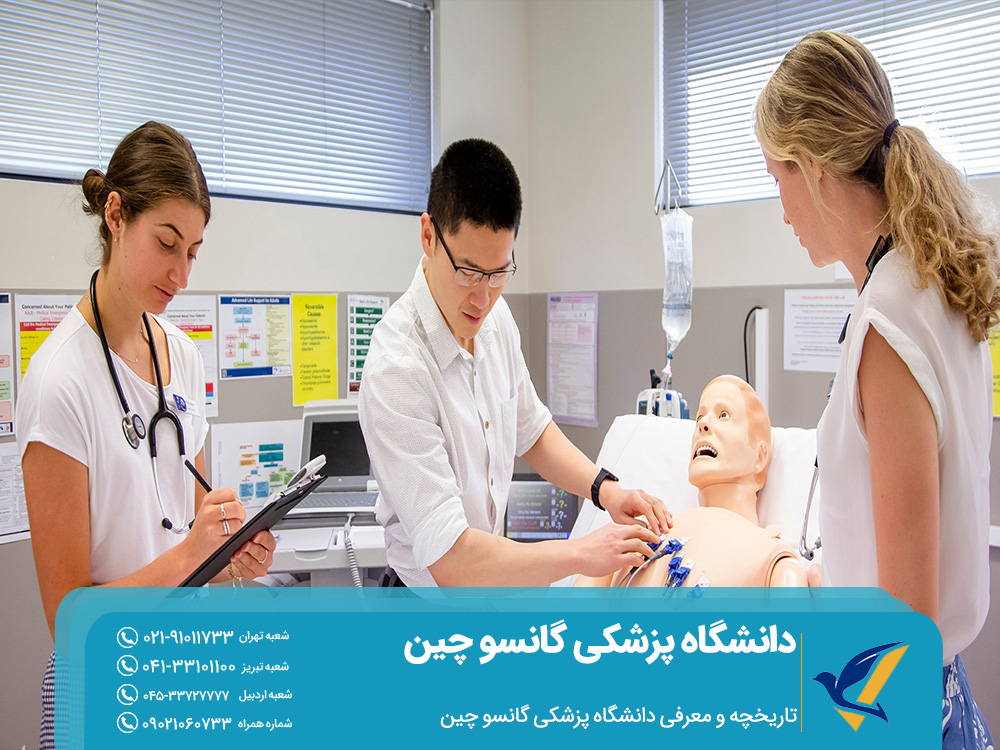دانشگاه پزشکی گانسو چین 2025 (Gansu Medical University) 2 تاریخچه و معرفی دانشگاه پزشکی گانسو چین