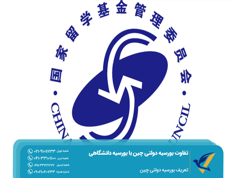تفاوت بورسیه دولتی چین با بورسیه دانشگاهی: شرایط 2 تعریف بورسیه دولتی چین