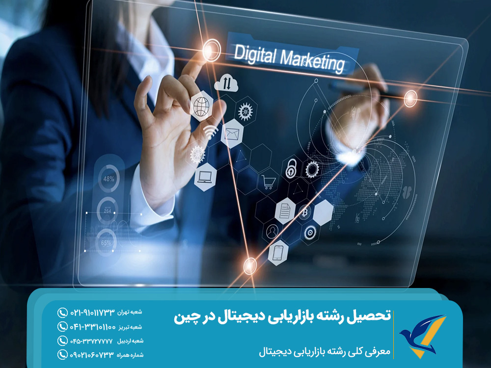تحصیل رشته بازاریابی دیجیتال در چین: فرصتهای شغلی پس از فارغالتحصیلی 2 معرفی کلی رشته بازاریابی دیجیتال