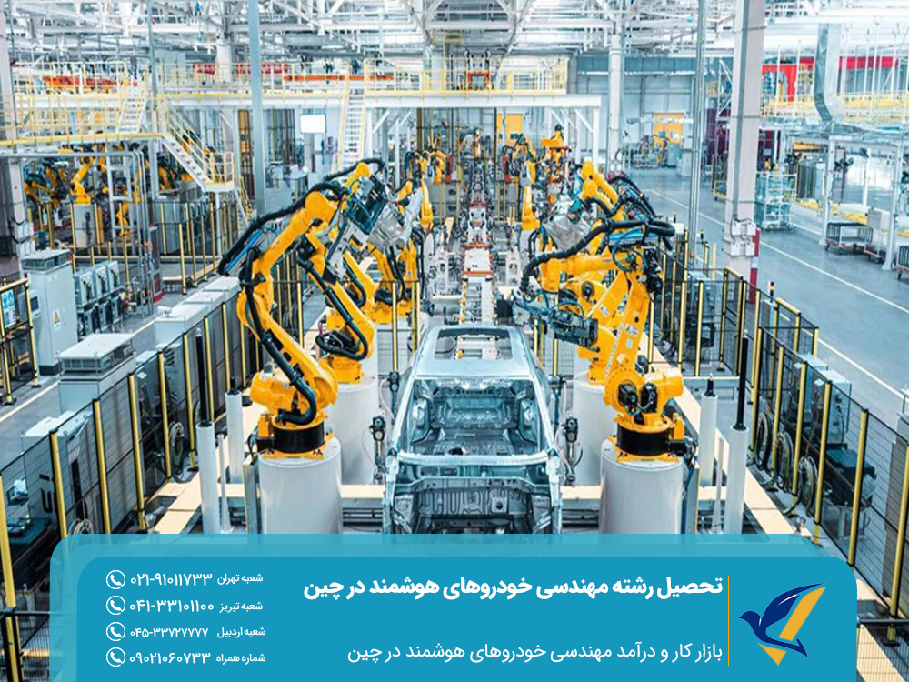 تحصیل رشته مهندسی خودروهای هوشمند در چین: چین یا آلمان؟ 4 بازار کار و درآمد مهندسی خودروهای هوشمند در چین