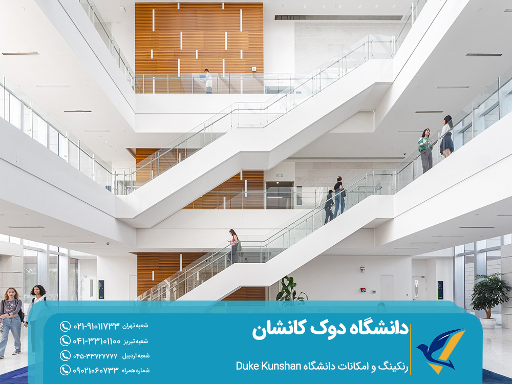 رنکینگ و امکانات دانشگاهDuke Kunshan 