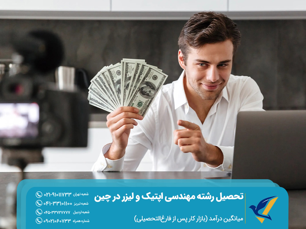 تحصیل رشته مهندسی اپتیک و لیزر در چین 2025 6 میانگین درآمد (بازار کار پس از فارغالتحصیلی)