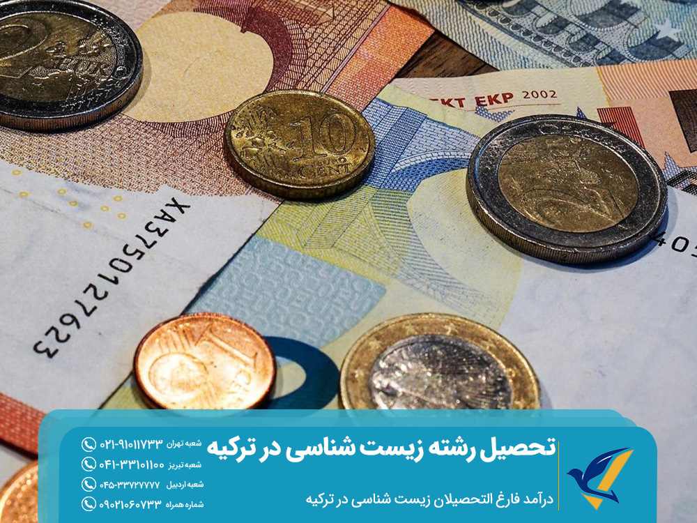 درآمد فارغ‌التحصیلان رشته زیست ‌شناسی در ترکیه