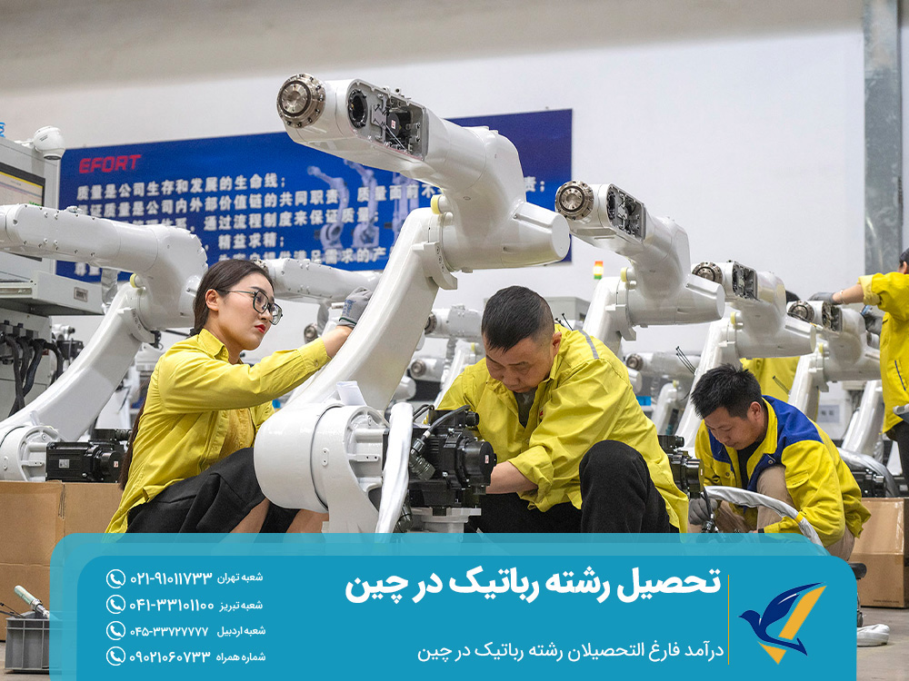 درآمد فارغ ‌التحصیلان رشته رباتیک در چین