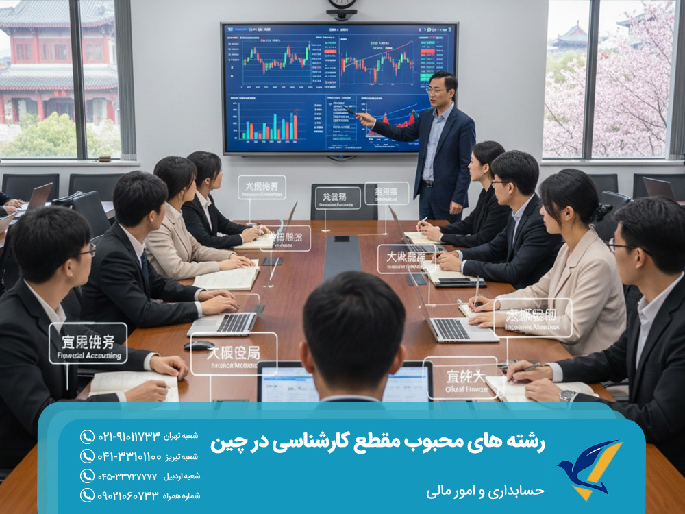 رشته های محبوب مقطع کارشناسی در چین با بالاترین بازار کار پس از فارغالتحصیلی 3 حسابداری و امور مالی