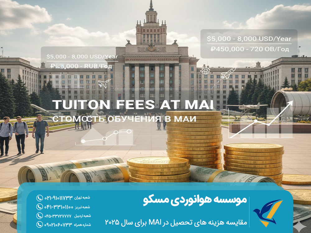 مقایسه هزینه ‌های تحصیل در MAI برای سال ۲۰۲۵