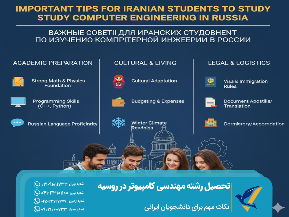 تحصیل مهندسی کامپیوتر در روسیه 2025: شرایط تحصیل و شهریه 5 نکات مهم برای دانشجویان ایرانی متقاضی تحصیل رشته مهندسی کامپیوتر در روسیه