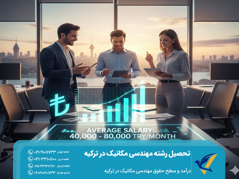 درآمد و سطح حقوق مهندسی مکانیک در ترکیه