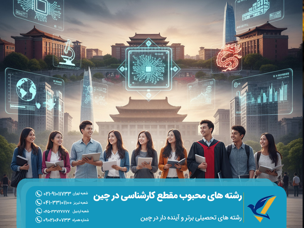 رشته های محبوب مقطع کارشناسی در چین با بالاترین بازار کار پس از فارغالتحصیلی 2 رشته های تحصیلی برتر و آینده دار در چین