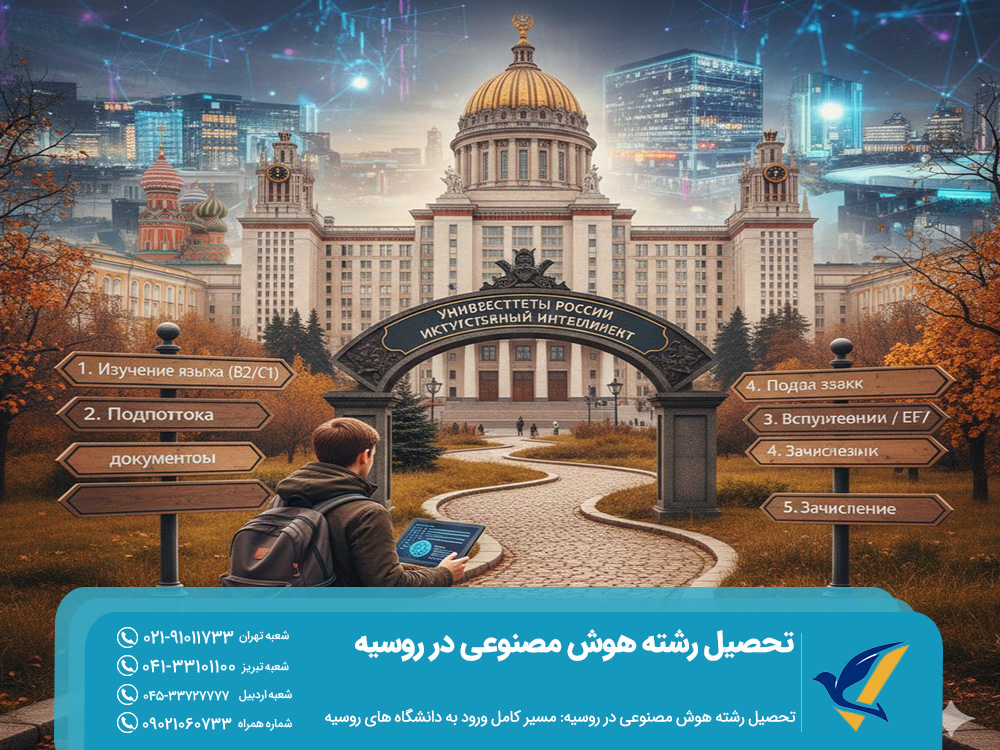 تحصیل رشته هوش مصنوعی در روسیه: مسیر کامل ورود به دانشگاه ‌های روسیه