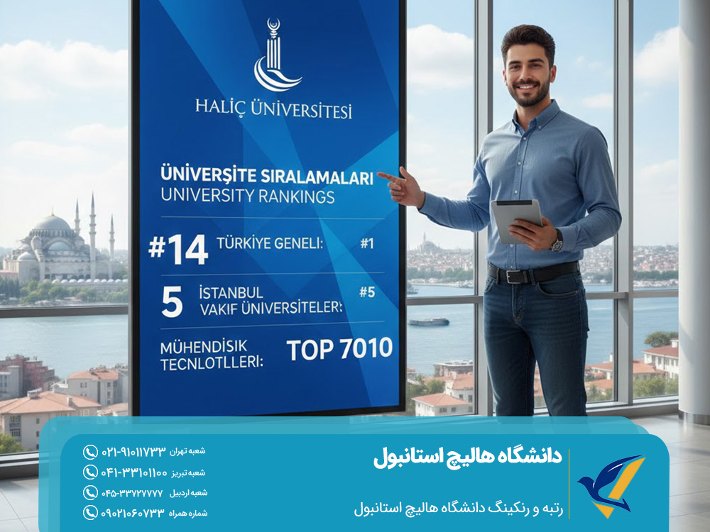 رتبه و رنکینگ دانشگاه هالیچ استانبول