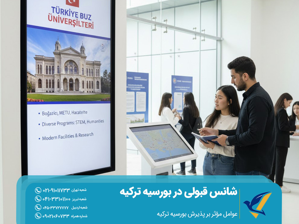 عوامل مؤثر بر پذیرش بورسیه ترکیه